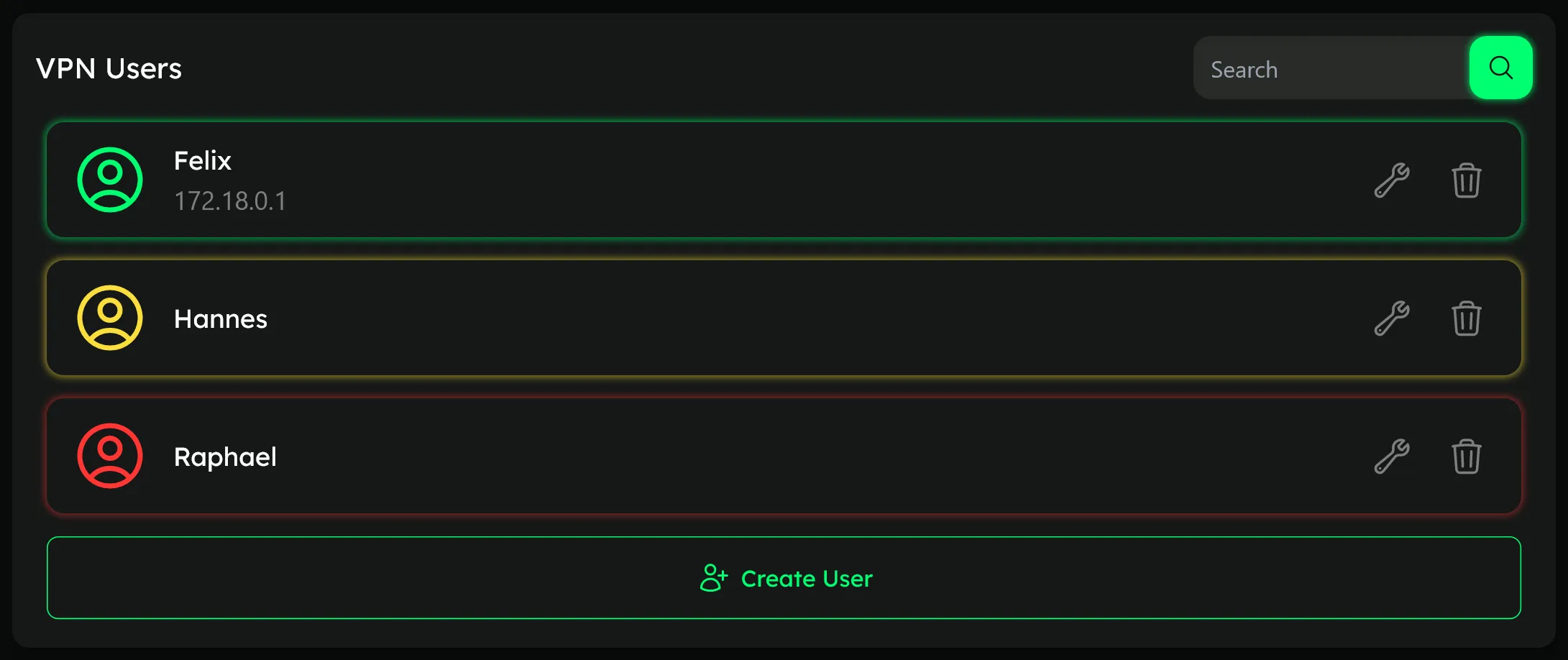 Quetzal Users